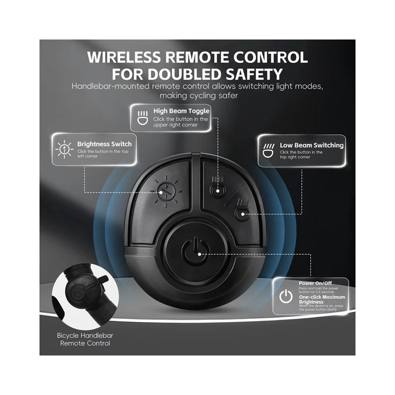 WEST BIKING YP0701497 1600 Lumen Fahrrad-Frontlicht mit drahtloser Fernbedienung und hoher Helligkeit