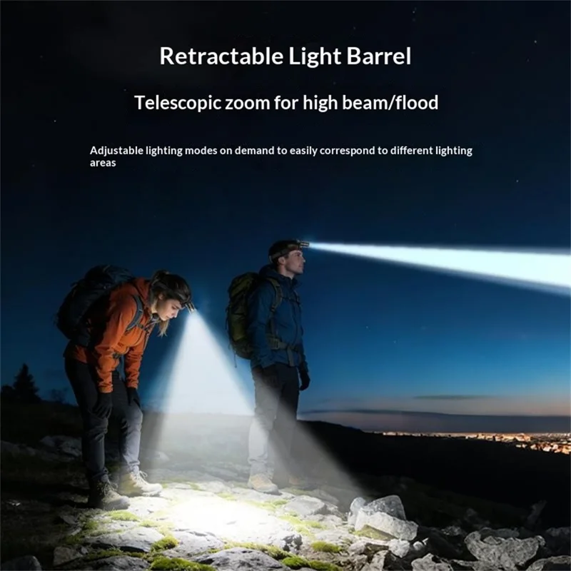 YESIDO TC13 LED Stirnlampe 500LM wiederaufladbar mit Bewegungssensor 3 Modi schwenkbar für Outdoor Angeln
