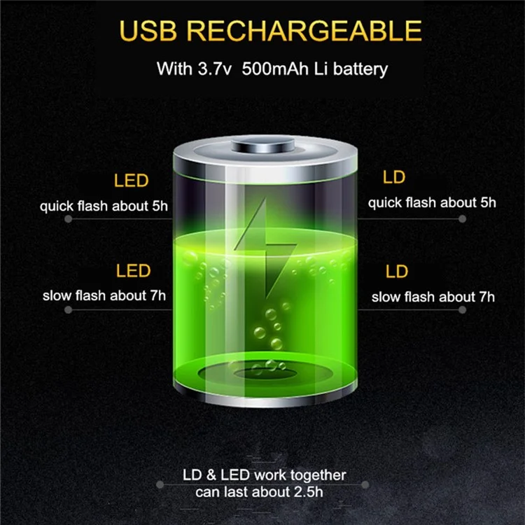 LEADBIKE LD51 Fahrrad-Cycling-Laser-LED-Rückleuchte, USB-aufladbar, wasserdicht, Sicherheitswarnung, Rückleuchte