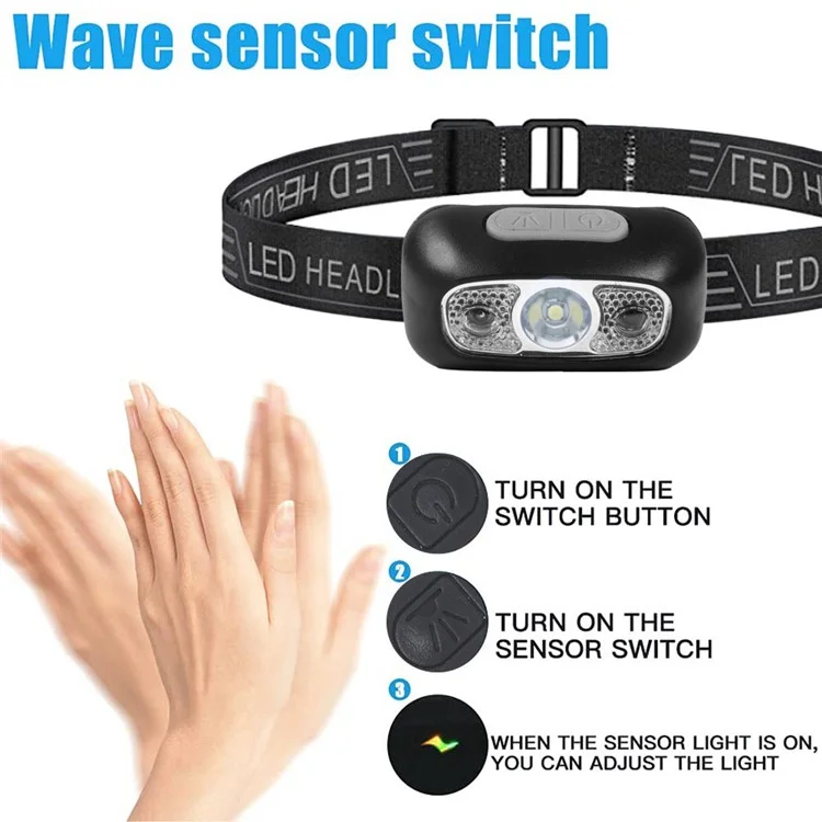 Mini Headlight 350 Lumens Motion Sensor COB XPE LED Light USB Rechargeable Headlamp - Black
