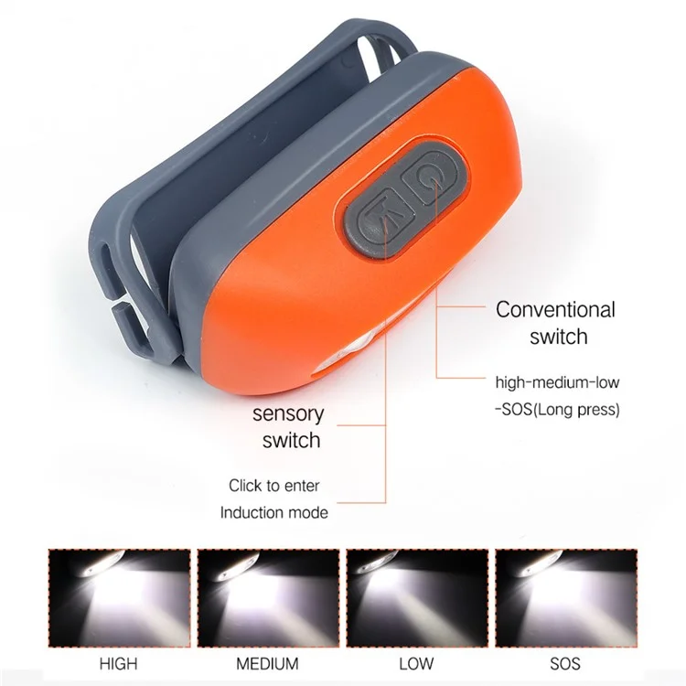 Mini Headlight 350 Lumens Motion Sensor COB XPE LED Light USB Rechargeable Headlamp - Black