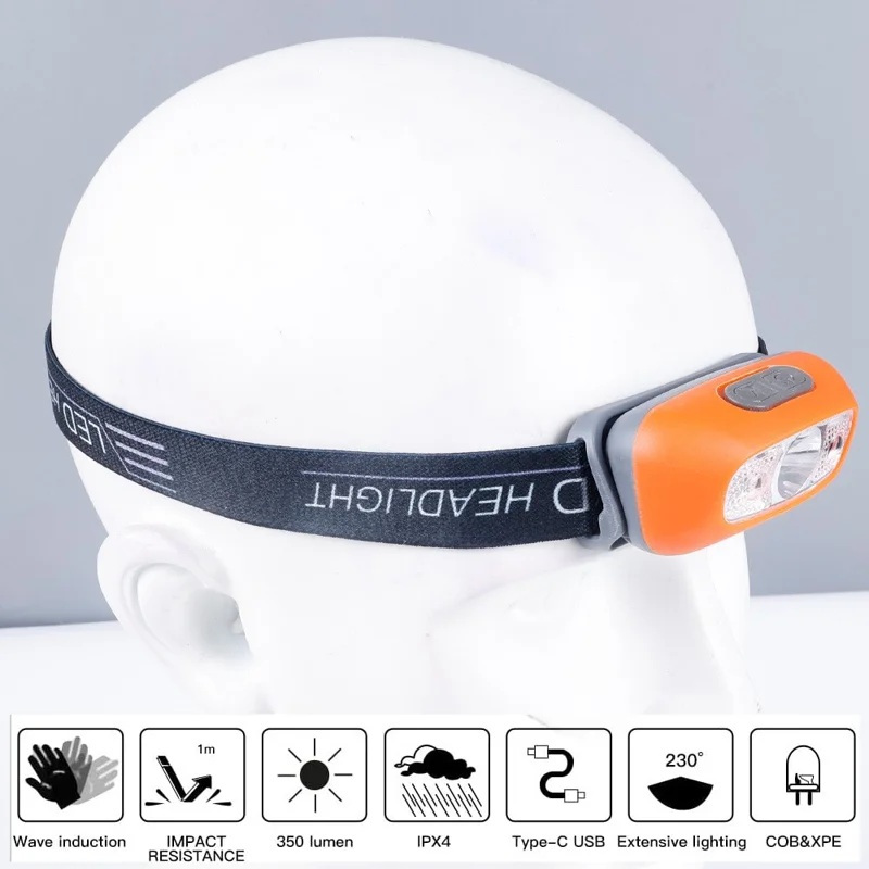 Mini Headlight 350 Lumens Motion Sensor COB XPE LED Light USB Rechargeable Headlamp - White