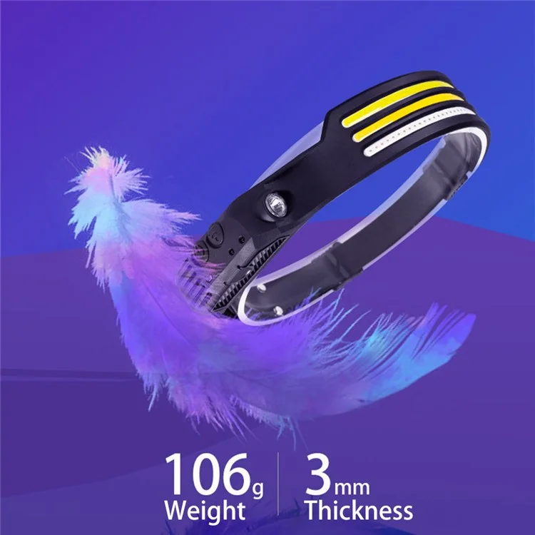 SHARK DRAGON Sensore Lampada da Testa LED a Induzione Fanale Anteriore Torcia per Lavoro per Outdoor Corsa Pesca - Luce Bianca