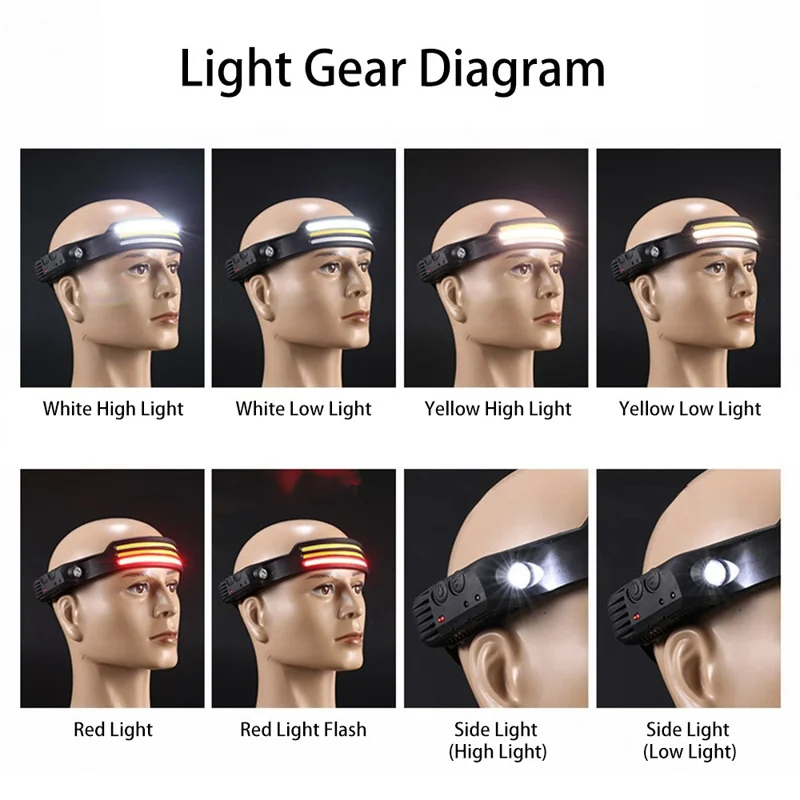 SHARK DRAGON Sensor Headlamp LED Induction Headlight Head Torch Work Light for Outdoor Running Fishing - White / Yellow / Red Light