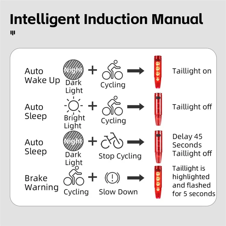 WEST BIKING YP0701377 Bike Tail Light Waterproof Smart Brake Induction Cycling Warning Rear Lamp (with Dual Mount Bracket)