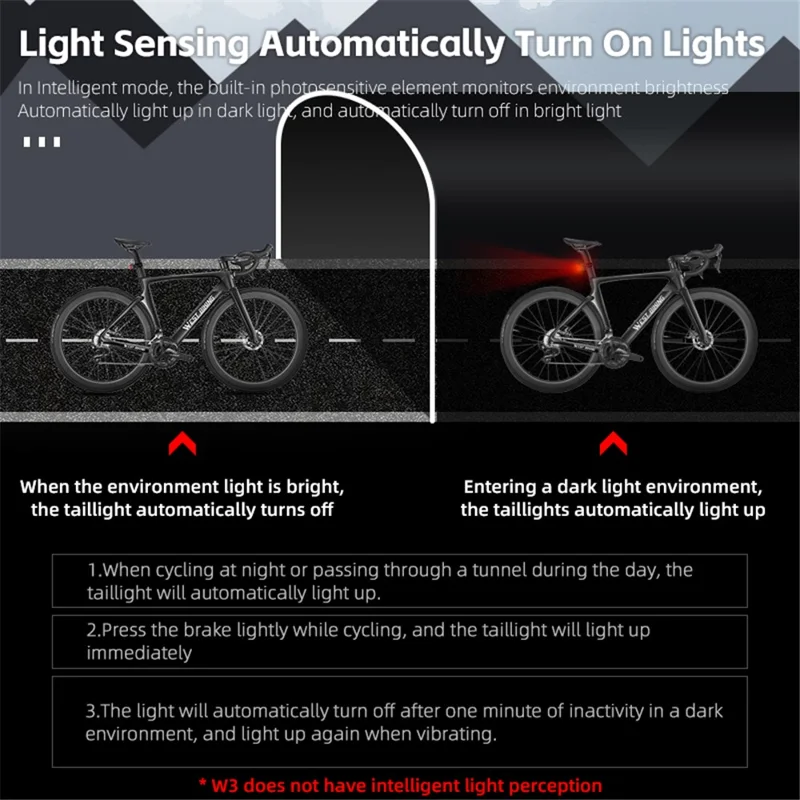 WEST BIKING W4S Intelligent Taillight Bicycle Brake Sensor Cycling Tail Lights - Red / Flat