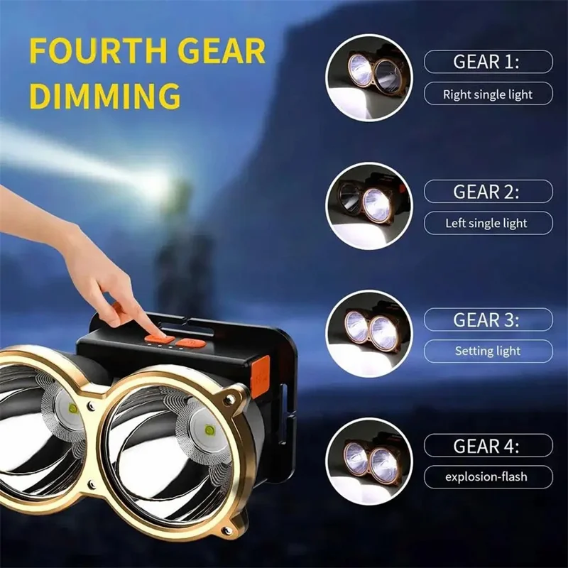 Y13 Outdoor Dual Aluminum Cup Headlamp for Camping, Fishing