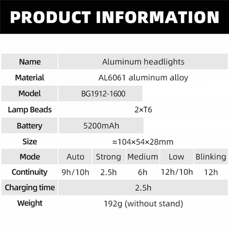 BENGGUO BG-1912 1600LM Bright Aluminum Alloy Bicycle Headlight Power Digital Display Cycling Front Light