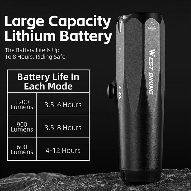 WEST BIKING YP0701404 Luz de Bicicleta Multifuncional com Sensor 600 Lumens Type-C