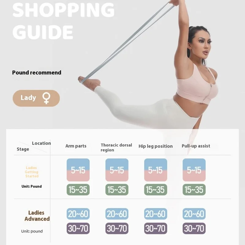 AOLIKES 3612 2080x4,5x19 mm 20-60 funtów Opaska elastyczna do ćwiczeń Opaska rozciągająca do treningu siłowego mięśni, Niebieska