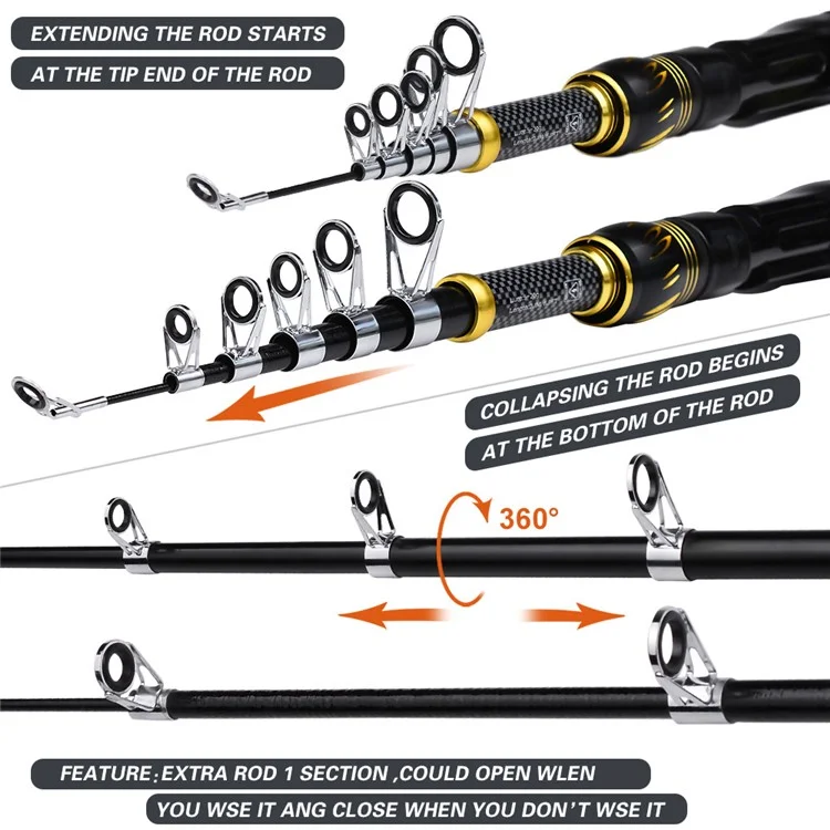 Perceros HWCSET106 1.8m Fibra de Vidrio Telescópico Coda de Pesca ET200 Carretón de Carrete Giratorio Combo Combo Kit