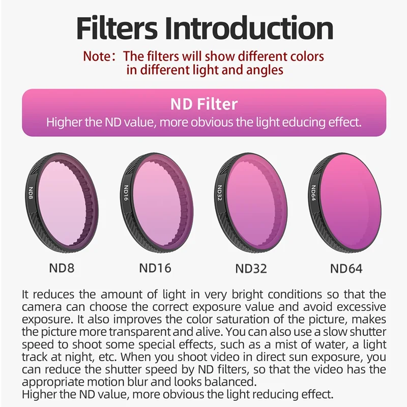 SUNNYLIFE OA5-FI902 For DJI Osmo Action 5 Pro / Action 4 / Action 3 Camera Optical Glass ND Lens Filter - ND64