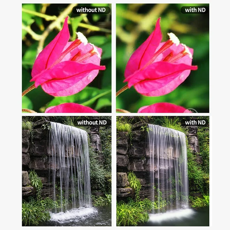 SUNNYLIFE OA5-FI902 For DJI Osmo Action 5 Pro / Action 4 / Action 3 Camera Optical Glass ND Lens Filter - ND64