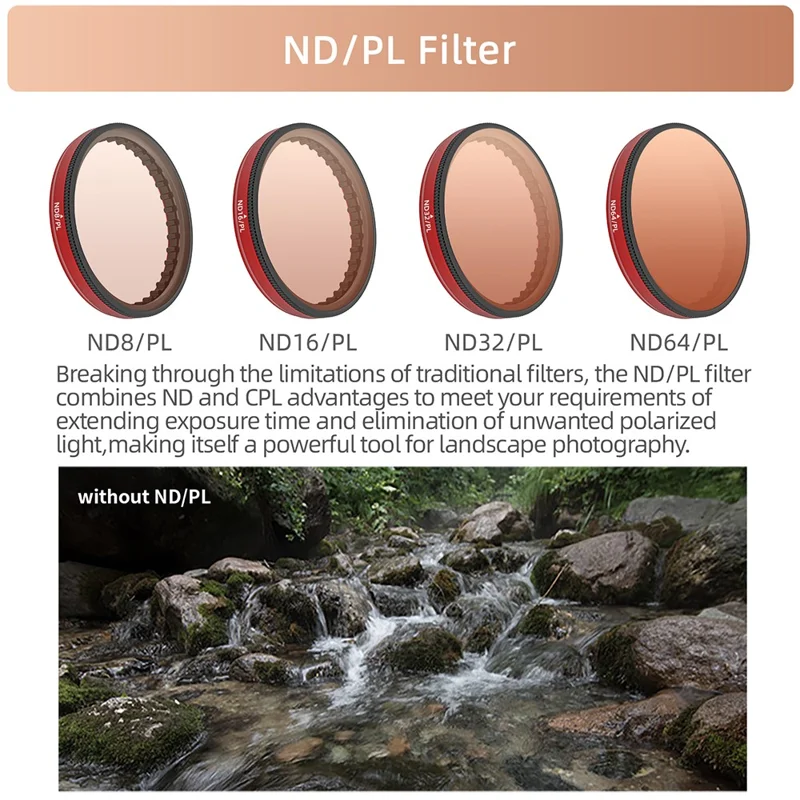 SUNNYLIFE OA5-FI903 For DJI Osmo Action 5 Pro / 4 / 3 Camera Optical Glass ND / PL Lens Filter - ND64 / PL