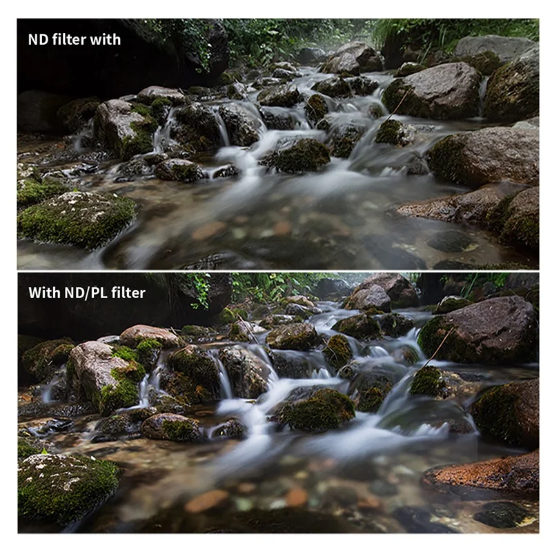 SUNNYLIFE OA5-FI903 For DJI Osmo Action 5 Pro / 4 / 3 Camera Optical Glass ND / PL Lens Filter - ND64 / PL