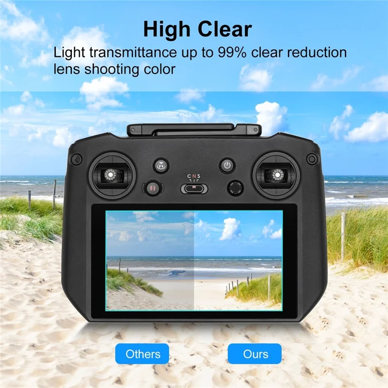 PULUZ PU826T For DJI RC Pro Remote Controller Screen Protector Tempered Glass Film