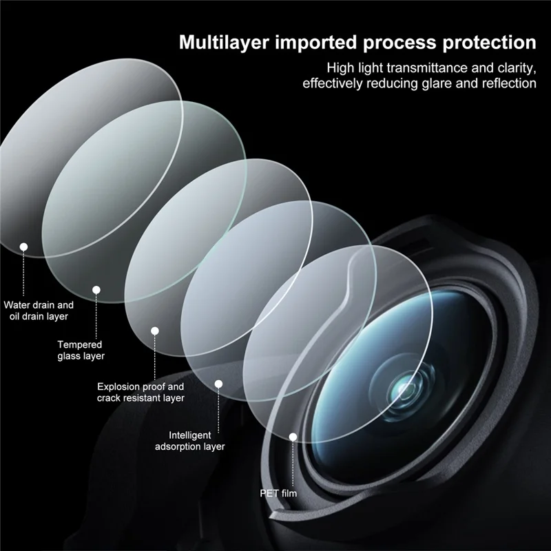 PULUZ PU827T 2Pcs for DJI Avata Drone Lens Tempered Glass Screen Protector HD Anti Scratch Film