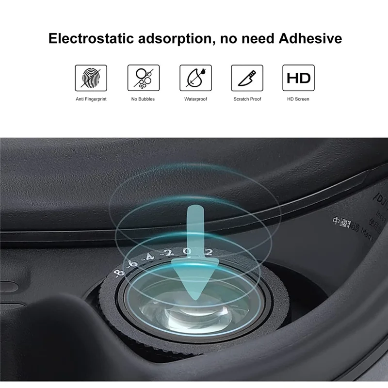 PULUZ PU828T 2Pcs for DJI Goggles 2 Lens Protector High Transparency Scratch Resistant Protective Film