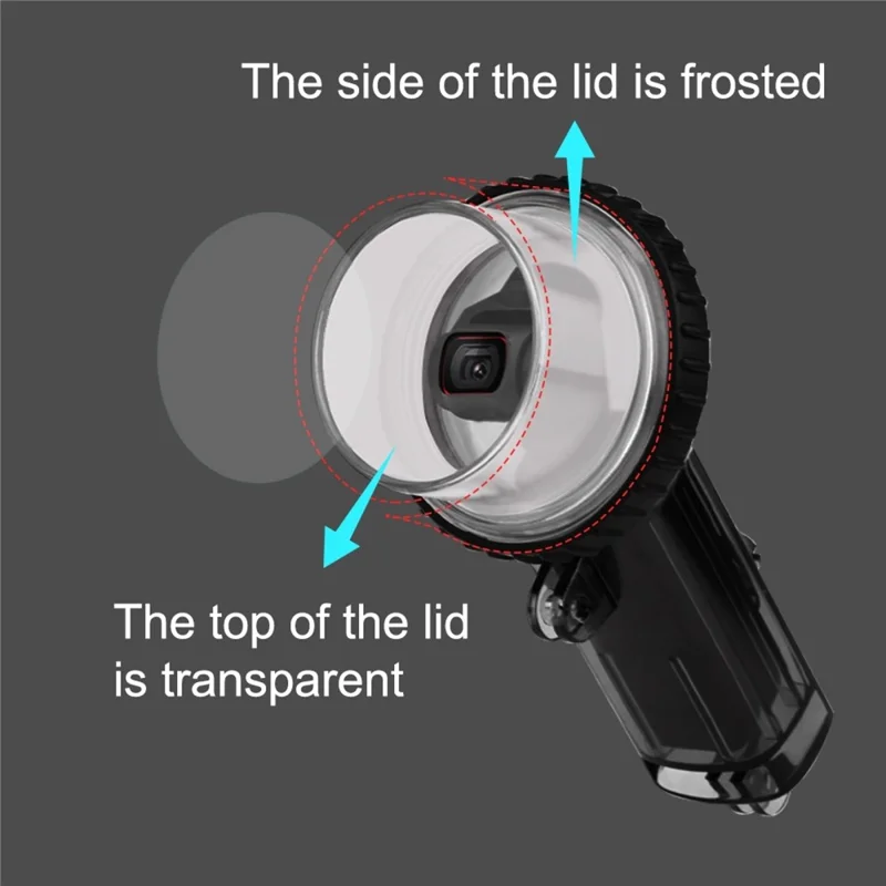 PULUZ PU570 Custodia Subacquea per DJI Pocket 2 da 60M, Cover Impermeabile di Protezione per Fotocamera