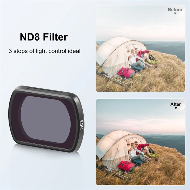 PULUZ PU936 For DJI Osmo Pocket 3 Magnetic ND8 Filter Multi-Coated Optical Glass Filter