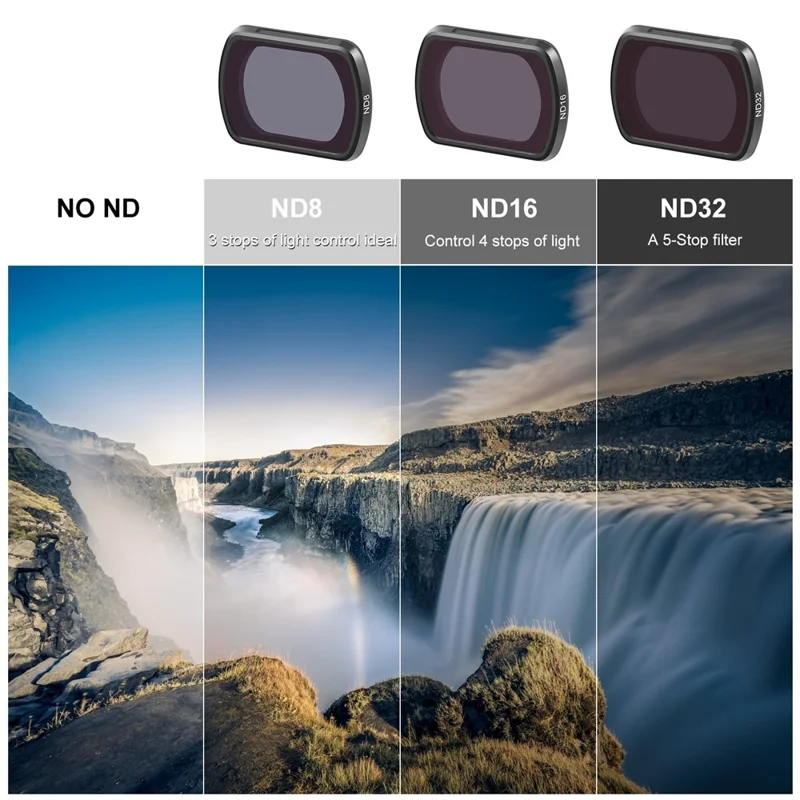 PULUZ PU936 For DJI Osmo Pocket 3 Magnetic ND8 Filter Multi-Coated Optical Glass Filter