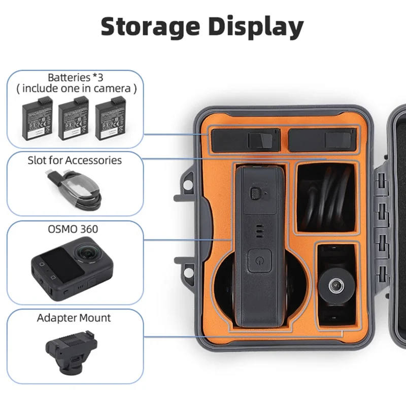 SUNNYLIFE AQX-21 For DJI Osmo 360 Camera Mini Storage Case Waterproof Shockproof Protective Box