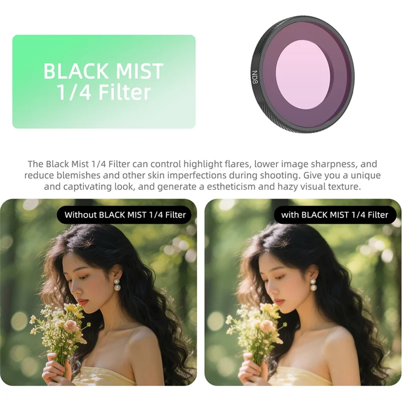 SUNNYLIFE GU-FI052 For Insta360 Go Ultra Camera ND Filter Aluminum Alloy Frame Optical Glass Lens Filter - ND8