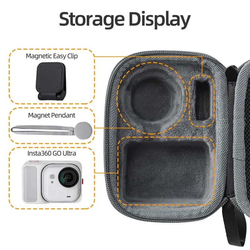 SUNNYLIFE GU-B042 For Insta360 Go Ultra Storage Case Camera Accessories Organizer Mini Carrying Case