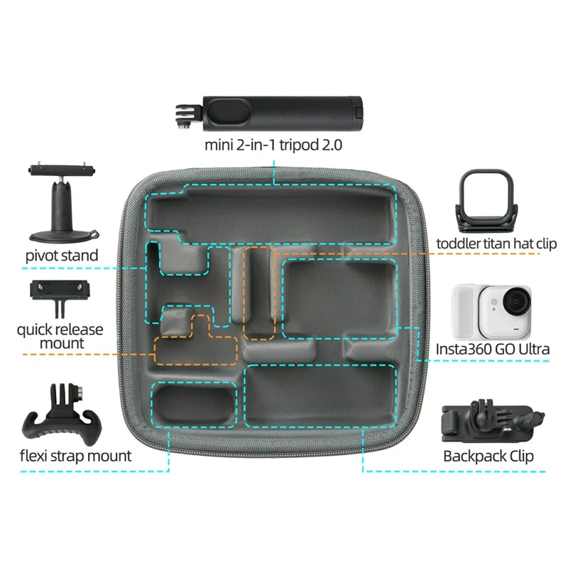 SUNNYLIFE GU-B046 For Insta360 Go Ultra Storage Case Camera Accessories Organizer Mini Carrying Case