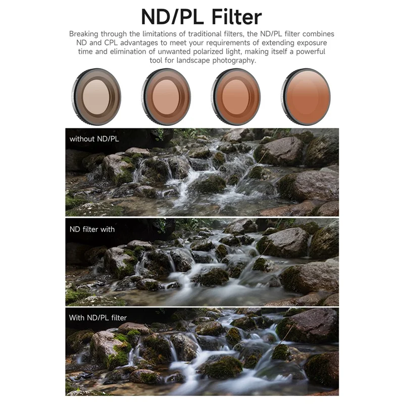 SUNNYLIFE ON-FI073 dla DJI Osmo Nano Filtr ND/PL z aluminiową ramką i szkłem optycznym Filtr dla drona - ND8/PL