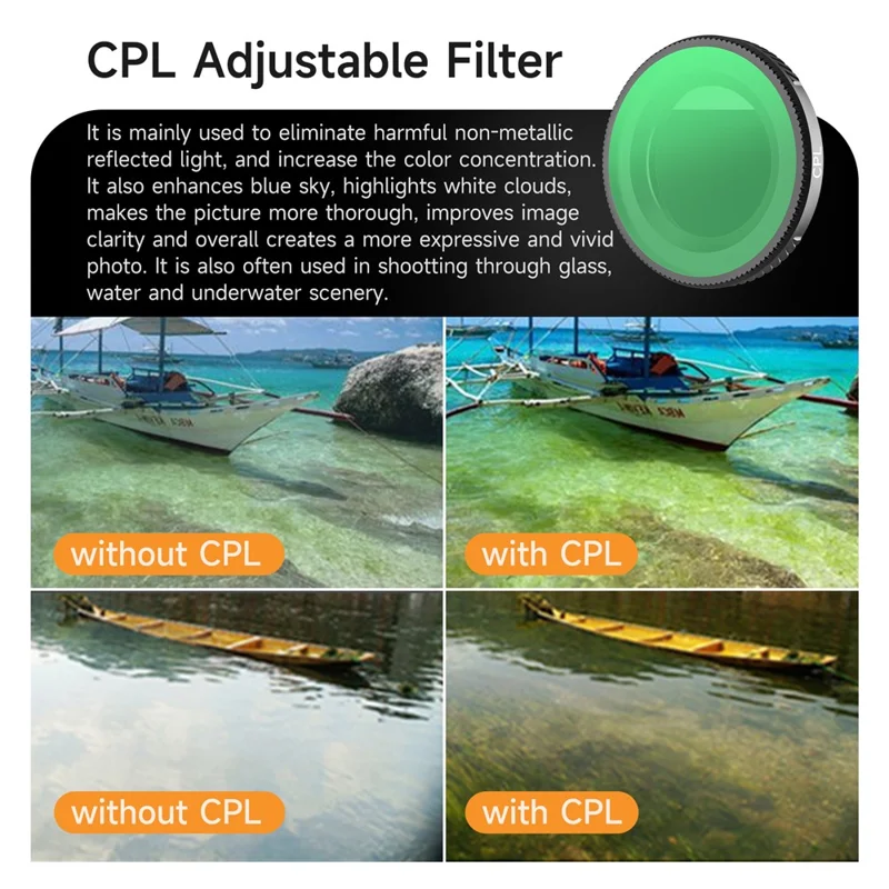 SUNNYLIFE ON-FI074 For DJI Osmo Nano CPL Filter Aluminum Frame Optical Glass Lens Drone Filter