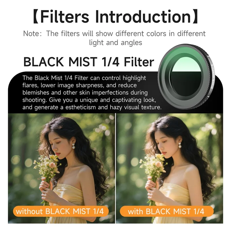 SUNNYLIFE ON-FI076 3Pcs / Set For DJI Osmo Nano CPL + ND16 + 1 / 4 Black Mist Filter Optical Glass Lens Drone Filters