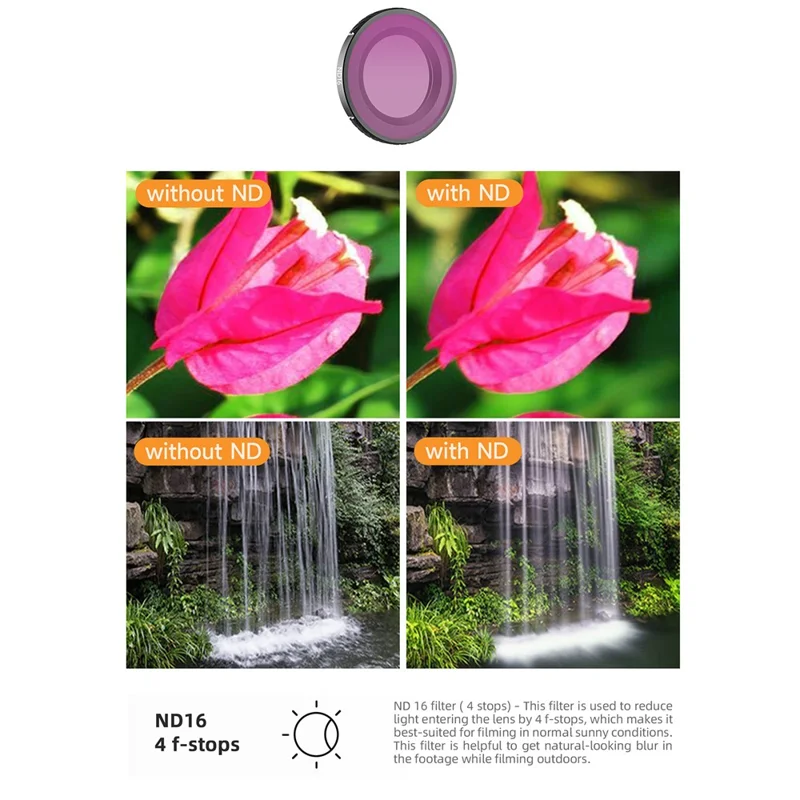 SUNNYLIFE ON-FI076 3Pcs / Set For DJI Osmo Nano CPL + ND16 + 1 / 4 Black Mist Filter Optical Glass Lens Drone Filters