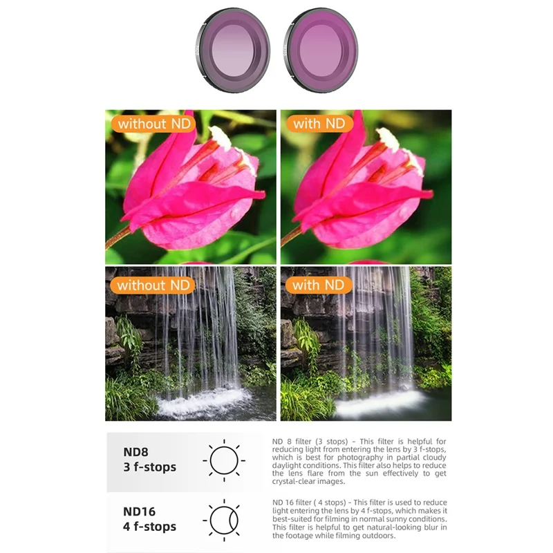 SUNNYLIFE ON-FI077 3Pcs / Set For DJI Osmo Nano CPL + ND8 + ND16 Filter Optical Glass Lens Drone Filters