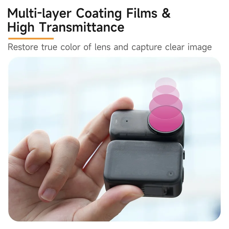 SUNNYLIFE ON-FI080 4Pcs / Set For DJI Osmo Nano MCUV + CPL + ND32 + ND64 Filter Optical Glass Lens Drone Filters