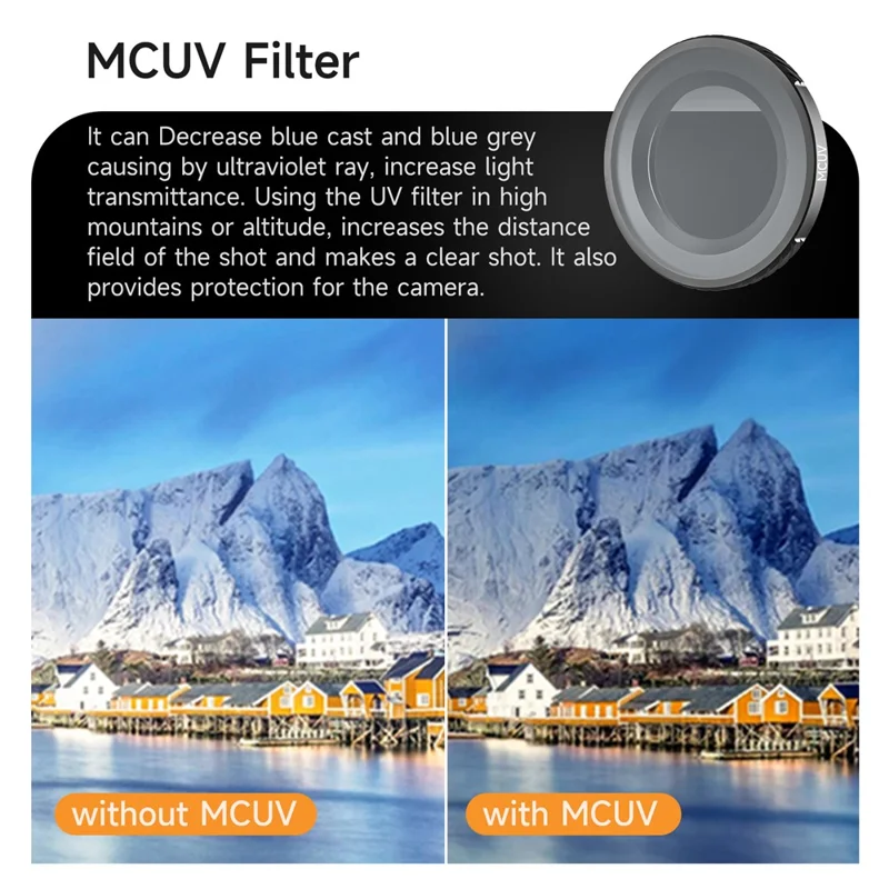 SUNNYLIFE ON-FI080 4Pcs / Set For DJI Osmo Nano MCUV + CPL + ND32 + ND64 Filter Optical Glass Lens Drone Filters