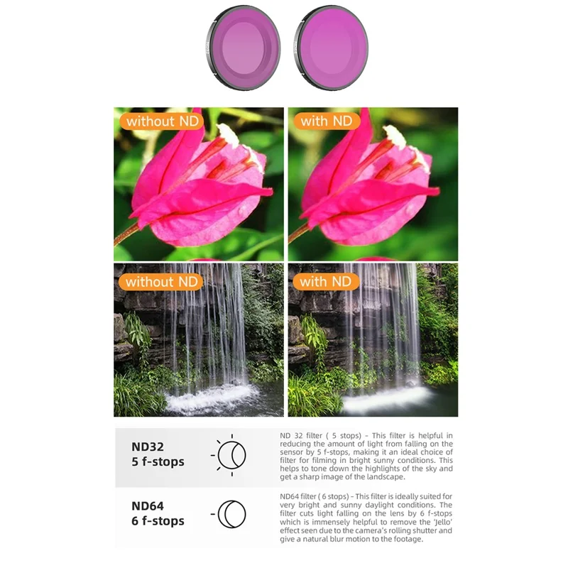 SUNNYLIFE ON-FI080 4Pcs / Set For DJI Osmo Nano MCUV + CPL + ND32 + ND64 Filter Optical Glass Lens Drone Filters