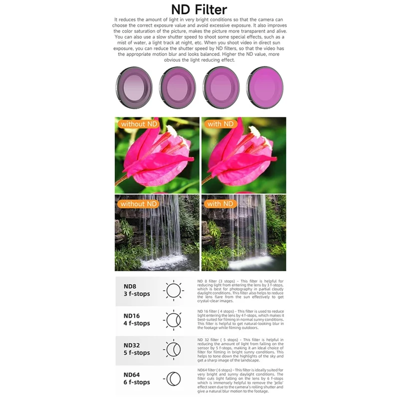 SUNNYLIFE ON-FI081 6Pcs / Set For DJI Osmo Nano 1 / 4 Black Mist + CPL + ND8 + ND16 + ND32 + ND64 Filter Optical Glass Lens Drone Filters