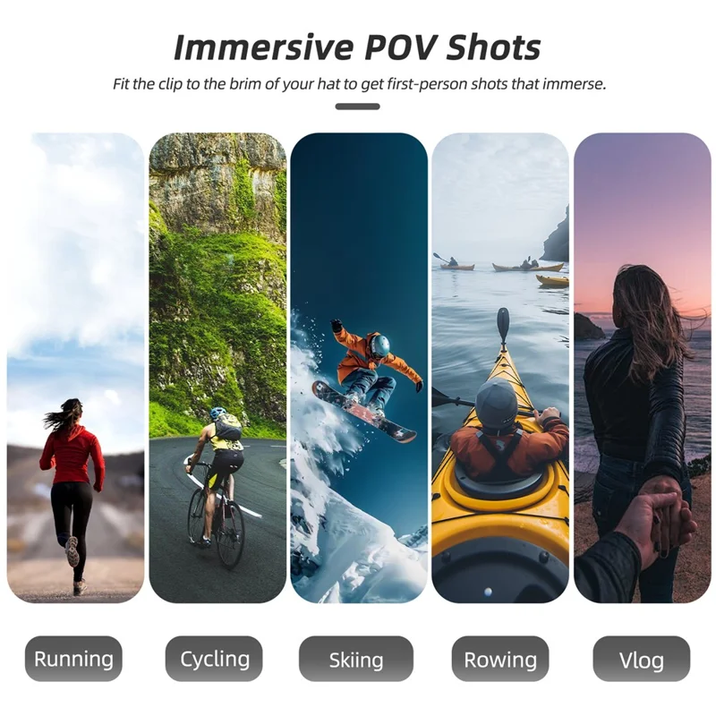 SUNNYLIFE ON-J064 Uchwyt przystosowany do DJI Osmo Nano, mocowanie na kapeluszu, adapter do kamery z możliwością obrotu o 360°