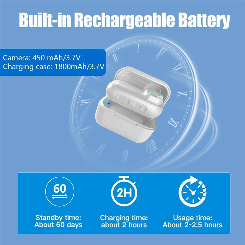 كاميرا A300 الصغيرة بدقة 1080 بكسل مع مستشعر 4K واتصال واي فاي ومشبك مغناطيسي - أبيض