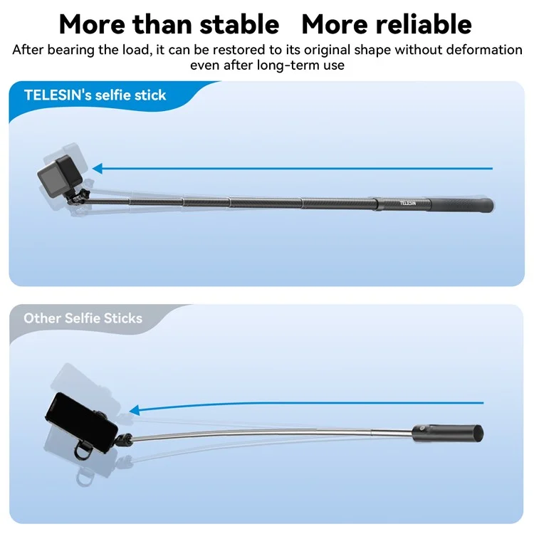 TELESIN GP-MNP-002 1.2m Carbon Fiber Extendable Selfie Stick Lightweight Selfie Pole Compatible for GoPro Insta360 Cameras