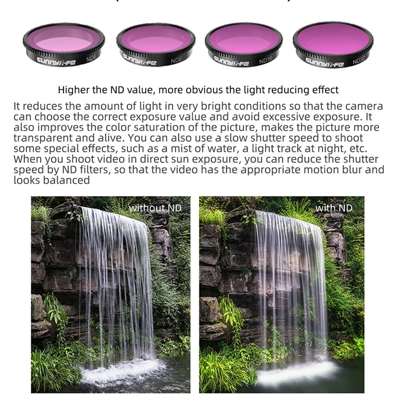 SUNNYLIFE IST-FI9312 for Insta360 GO 3 / GO 2 ND Lens Filter Optical Glass Multi-Layer Coatings Protection Lens Filter - ND8