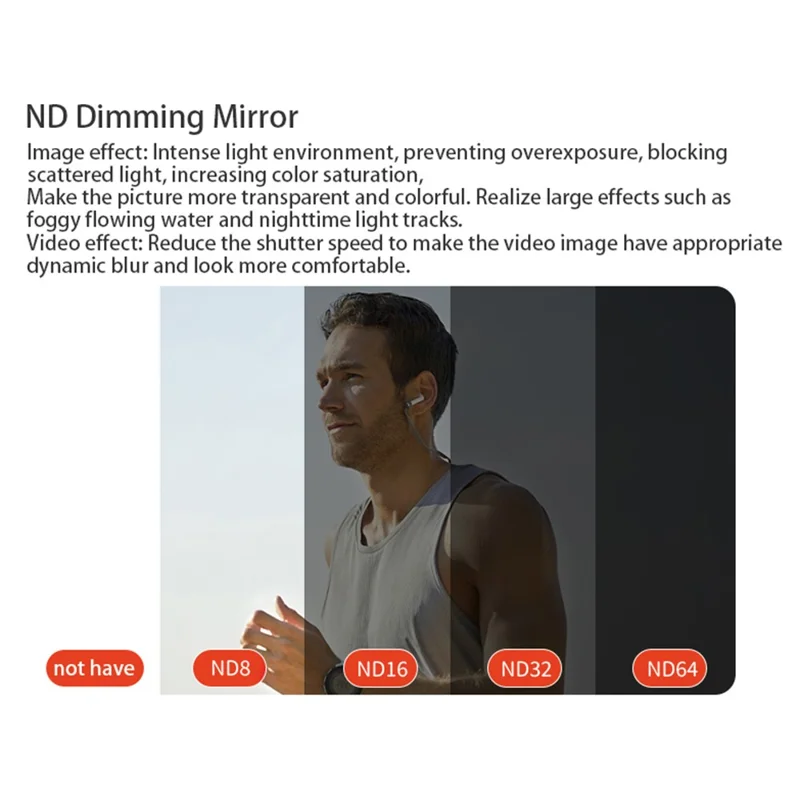 JUNESTAR Multi-Coated KB ND Series Filter for DJI Osmo Action 4  /  3 Lightweight Waterproof Diving Lens Filters - ND16