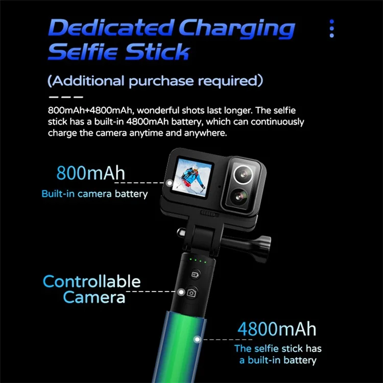 SJCAM SJ20 Caméra d'action 4K 30FPS à double objectif et double écran étanche aux sports