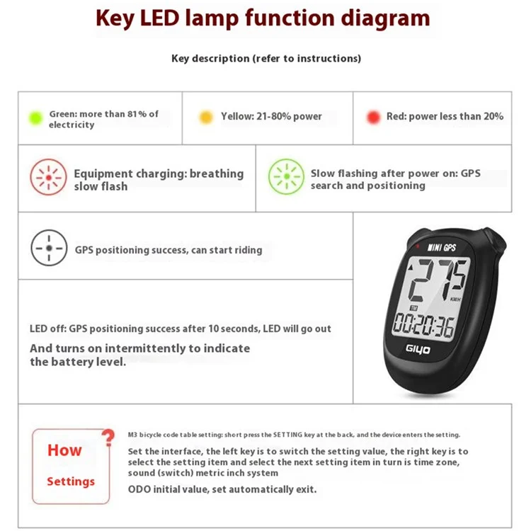 GIYO M3 Bicycle Computer GPS Waterproof Wireless Speedometer Odometer with Backlit for Road Cycling - Black