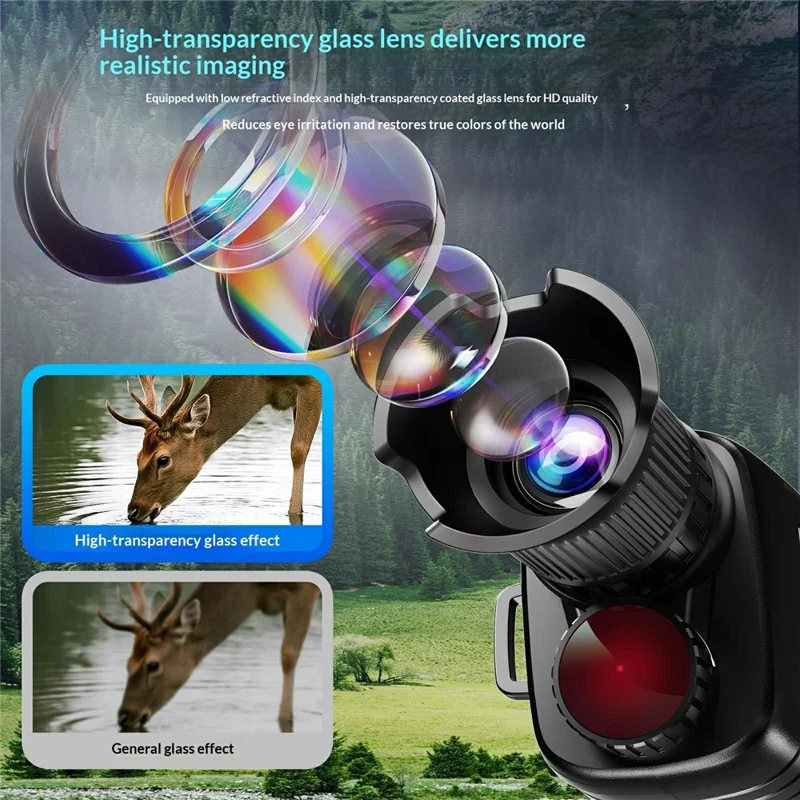 YS02 Handheld Digitale Nachtkijker 8X Zoom Jachtverrekijker met 1.5 Inch IPS Scherm