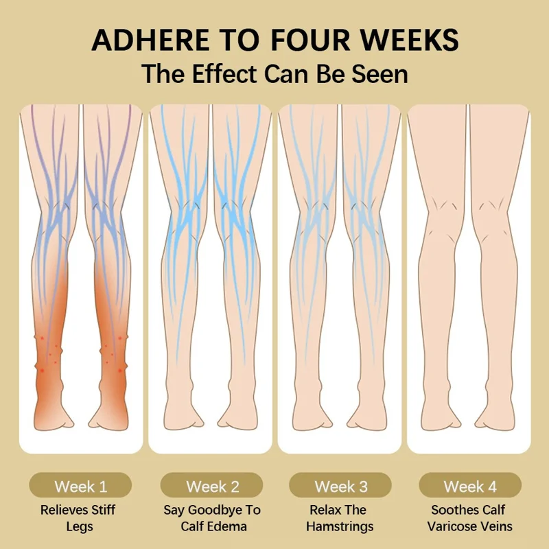 101418 Electric Leg Calf Massager Portable Arm Massager 3 Mode Air Pressure Airbag Vibration Massager for Muscle Pain Relief Relax