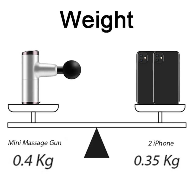 SK-328 Portable Massage Tool Massage Gun Muscle Relaxing Massager with 2000mAh Battery Built-In - Silver