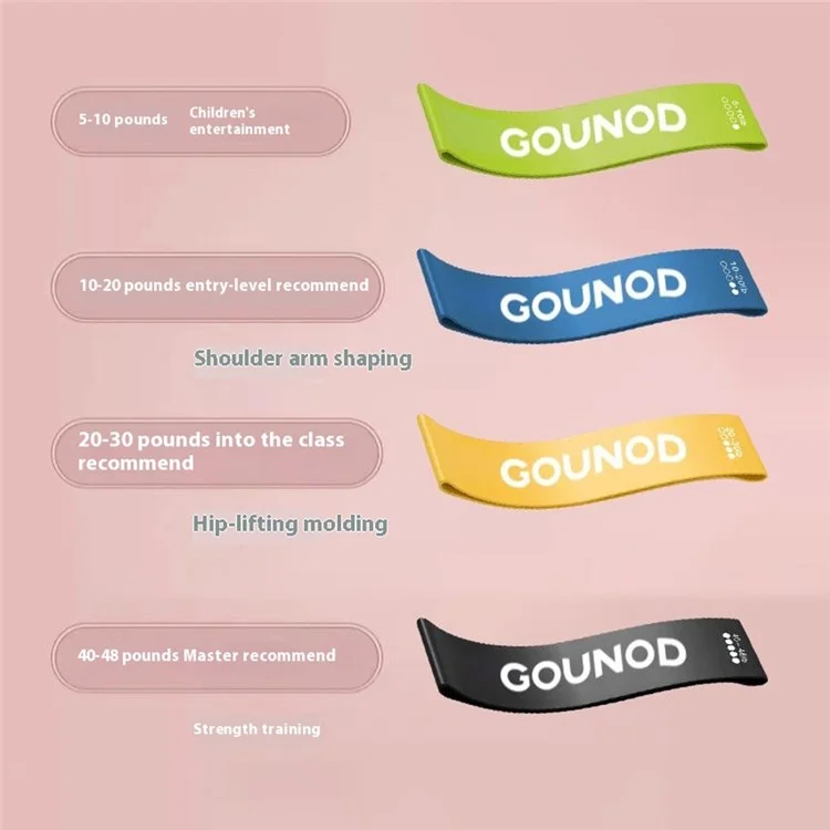 Conjunto de Bandas Elásticas GOUNOD SK010 5 em 1 para Yoga, Fitness, Treinamento de Força e Equipamento de Exercício