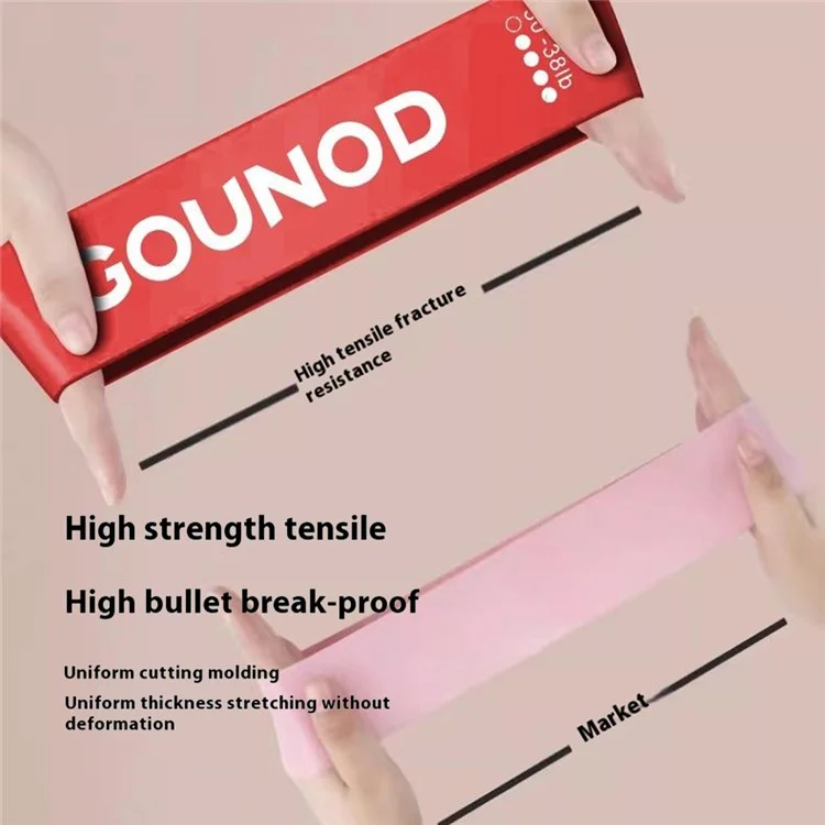 Conjunto de Bandas Elásticas GOUNOD SK010 5 em 1 para Yoga, Fitness, Treinamento de Força e Equipamento de Exercício